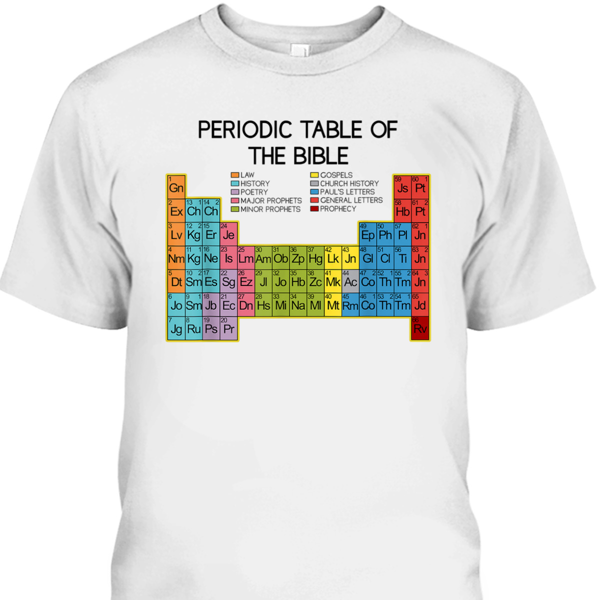 Bible Verse T-Shirt Word Of God Periodic Table Of The Bible Religious Gift