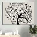 Galatians 522-23 The Fruit Of The Spirit Christian Religious Gift Canvas Wall Art Galatians 522-23 The Fruit Of The Spirit Christian Religious Gift Canvas Wall Art