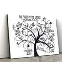 Fruit Of The Spirit On Galatians 5 22-23 Bible Religious Canvas Wall Art