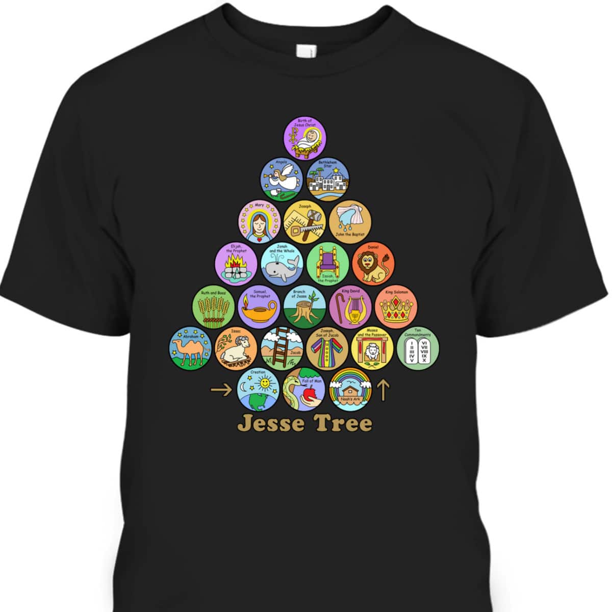 Jesse Tree Advent And Christmas Xmas Christian Religious T-Shirt Jesse Tree Advent And Christmas Xmas Christian Religious T-Shirt