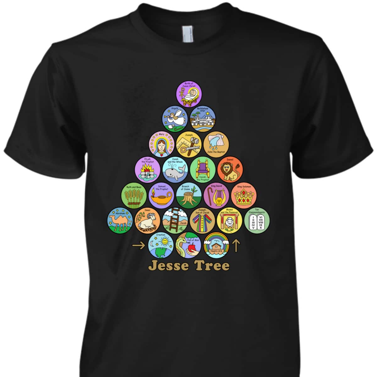 Jesse Tree Advent And Christmas Xmas Christian Religious T-Shirt Jesse Tree Advent And Christmas Xmas Christian Religious T-Shirt