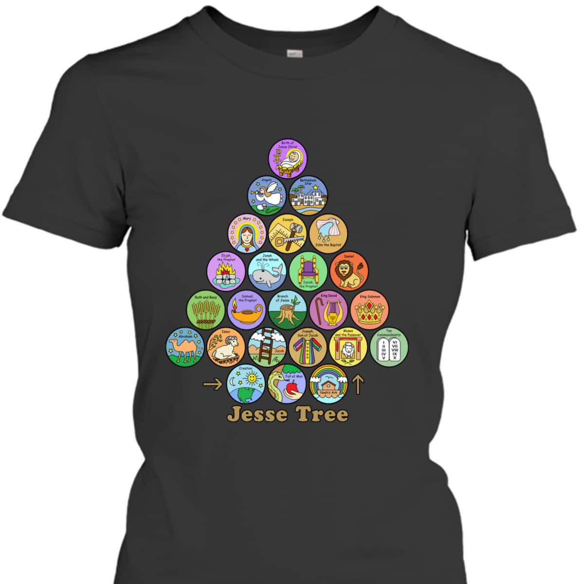 Jesse Tree Advent And Christmas Xmas Christian Religious T-Shirt Jesse Tree Advent And Christmas Xmas Christian Religious T-Shirt