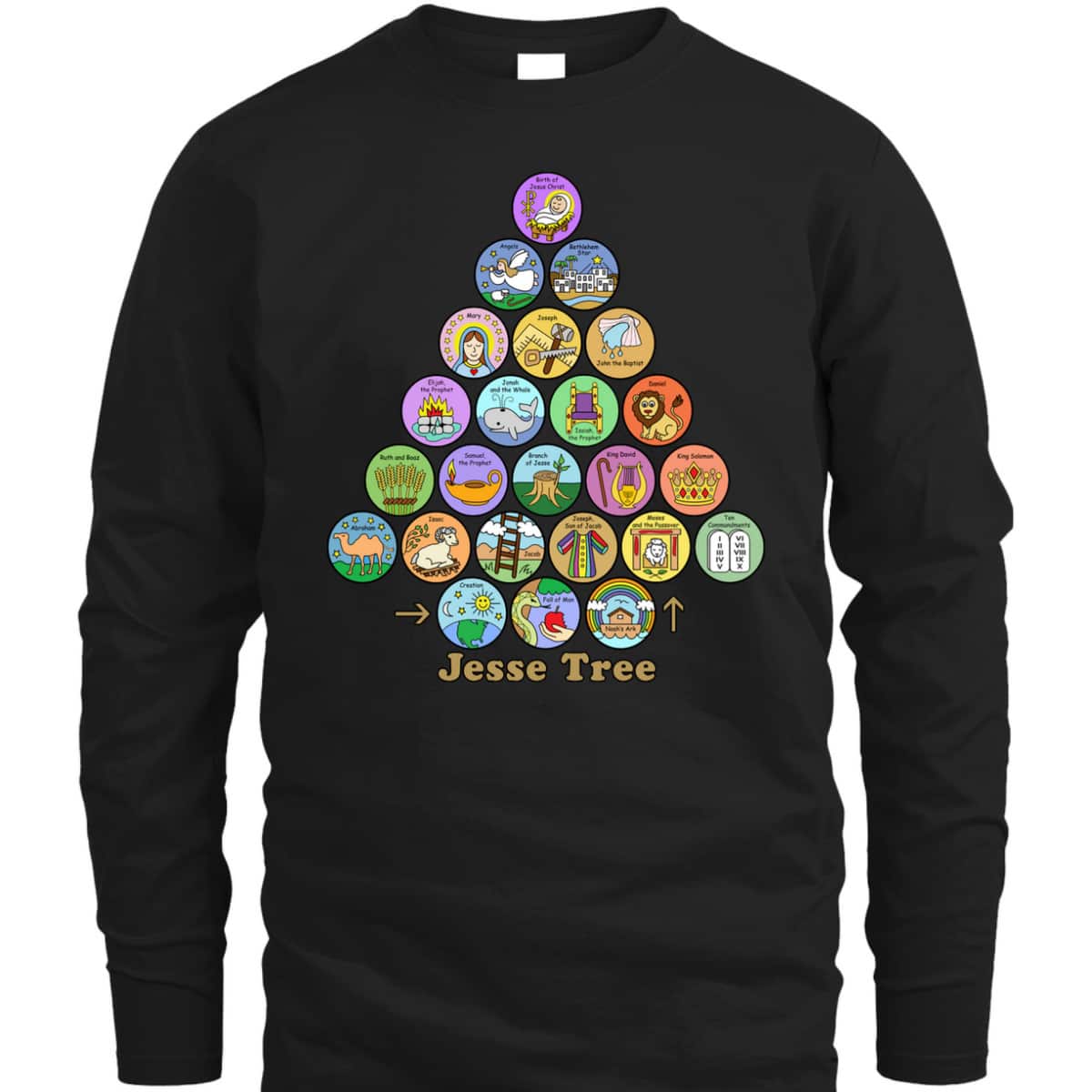 Jesse Tree Advent And Christmas Xmas Christian Religious T-Shirt Jesse Tree Advent And Christmas Xmas Christian Religious T-Shirt