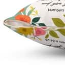 Numbers 624-26 The Lord Bless You And Keep You Bible Verse Pillow Numbers 624-26 The Lord Bless You And Keep You Bible Verse Pillow