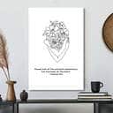 Religious Canvas Print People Look At The Outward Appearance Christian Jesus Bible Verse Scripture