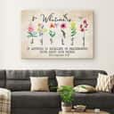 Christian Canvas Wall Art Whatever Is True Philippians 4:8