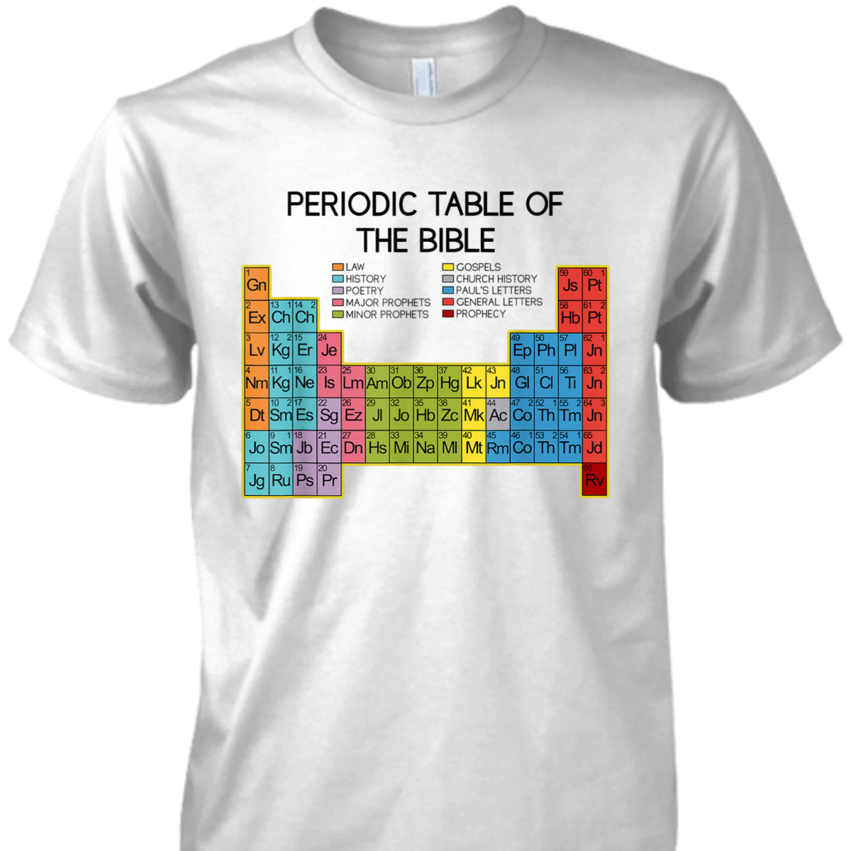 Bible Verse T-Shirt Word Of God Periodic Table Of The Bible Religious Gift Bible Verse T-Shirt Word Of God Periodic Table Of The Bible Religious Gift