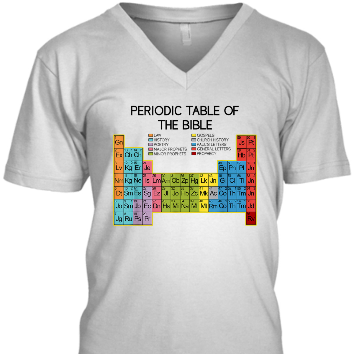 Bible Verse T-Shirt Word Of God Periodic Table Of The Bible Religious Gift Bible Verse T-Shirt Word Of God Periodic Table Of The Bible Religious Gift