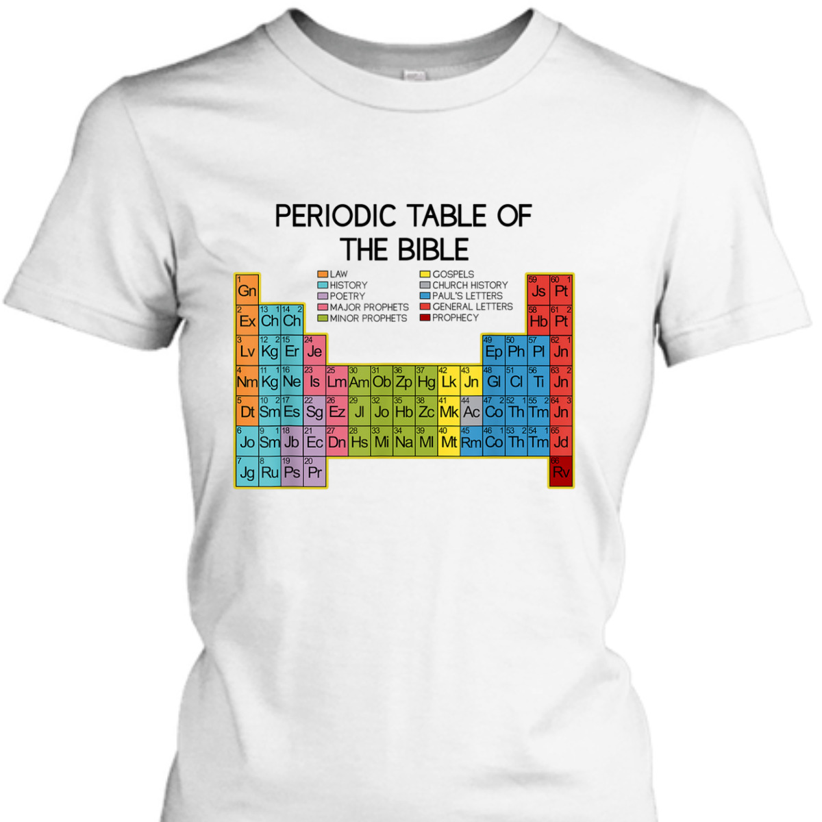 Bible Verse T-Shirt Word Of God Periodic Table Of The Bible Religious Gift Bible Verse T-Shirt Word Of God Periodic Table Of The Bible Religious Gift