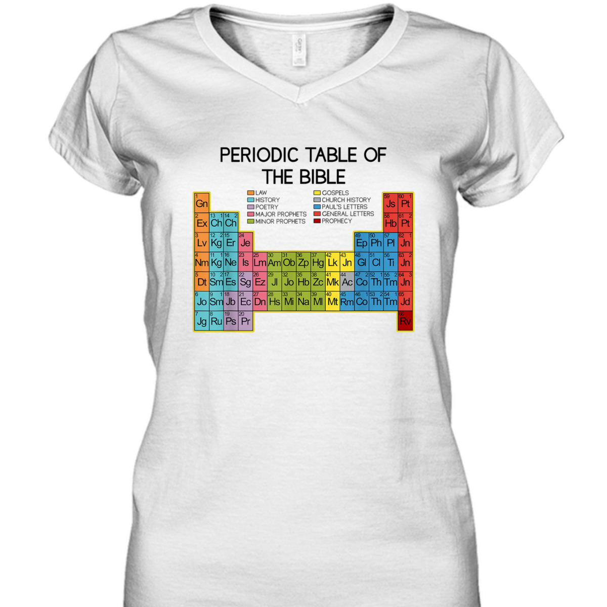 Bible Verse T-Shirt Word Of God Periodic Table Of The Bible Religious Gift Bible Verse T-Shirt Word Of God Periodic Table Of The Bible Religious Gift