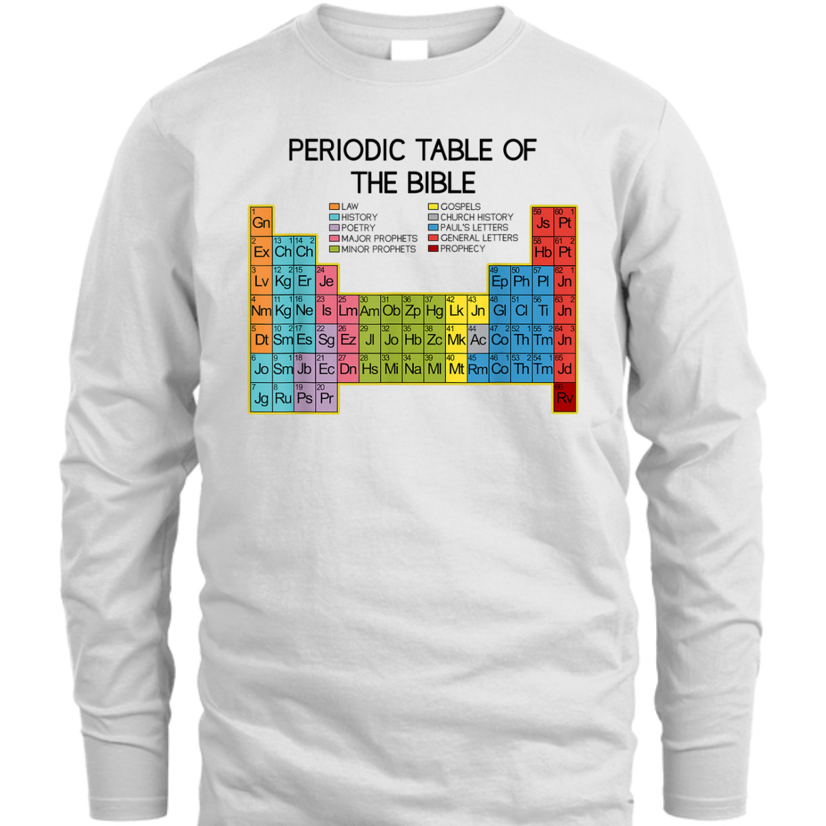 Bible Verse T-Shirt Word Of God Periodic Table Of The Bible Religious Gift Bible Verse T-Shirt Word Of God Periodic Table Of The Bible Religious Gift