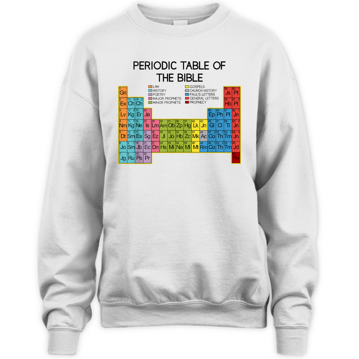 Bible Verse T-Shirt Word Of God Periodic Table Of The Bible Religious Gift Bible Verse T-Shirt Word Of God Periodic Table Of The Bible Religious Gift