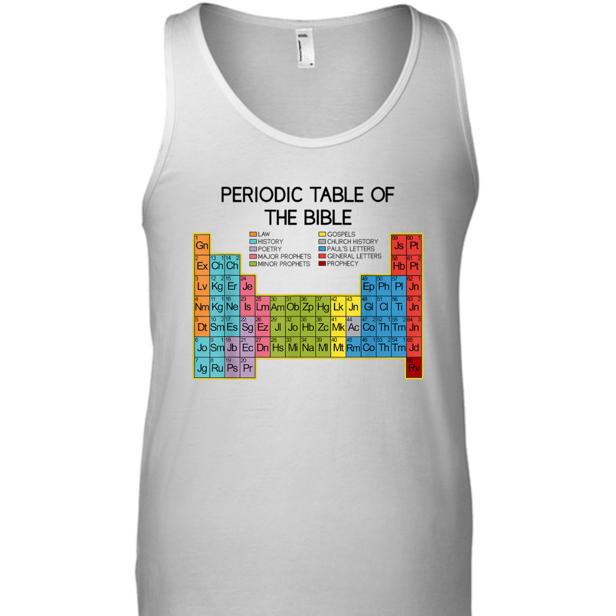 Bible Verse T-Shirt Word Of God Periodic Table Of The Bible Religious Gift Bible Verse T-Shirt Word Of God Periodic Table Of The Bible Religious Gift