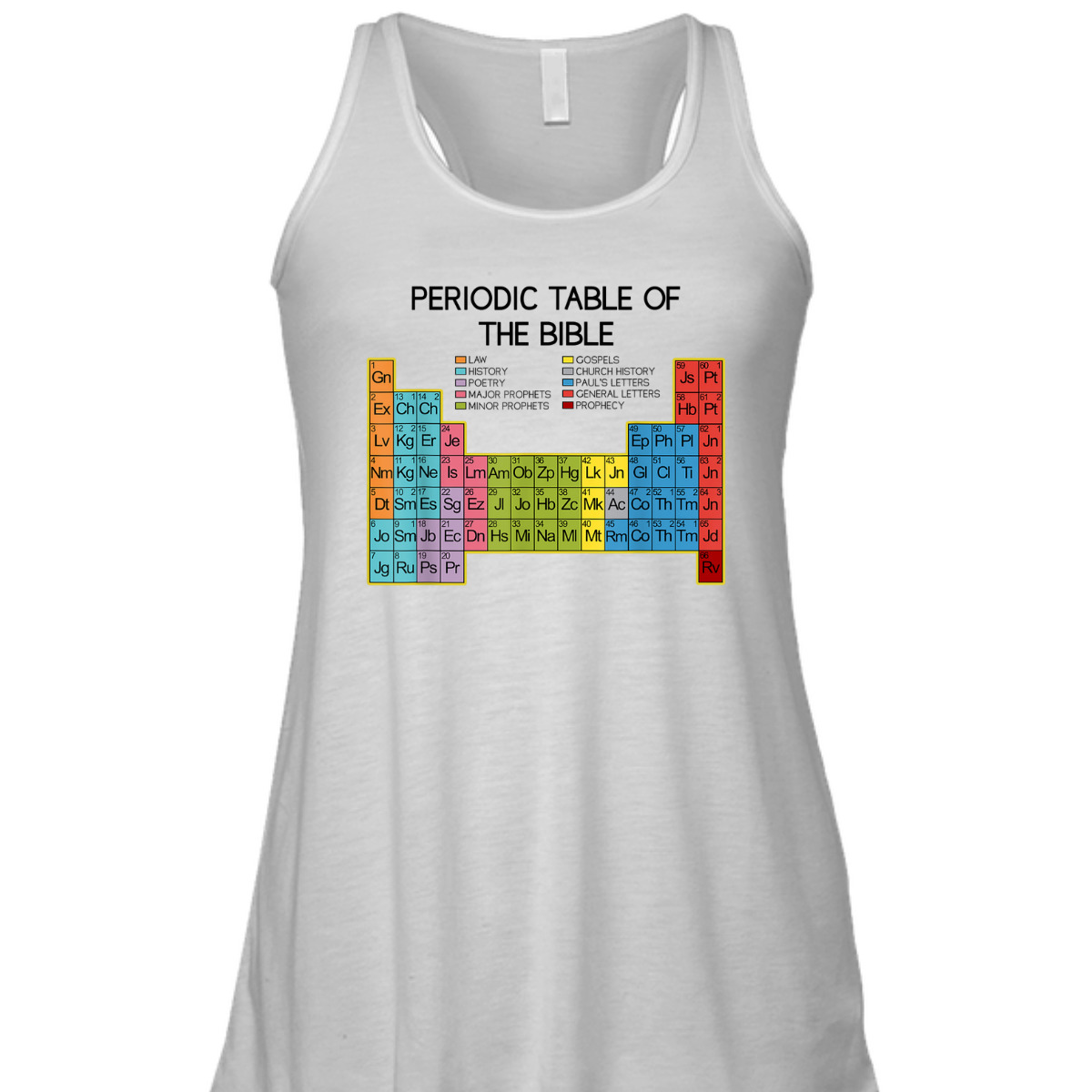 Bible Verse T-Shirt Word Of God Periodic Table Of The Bible Religious Gift Bible Verse T-Shirt Word Of God Periodic Table Of The Bible Religious Gift