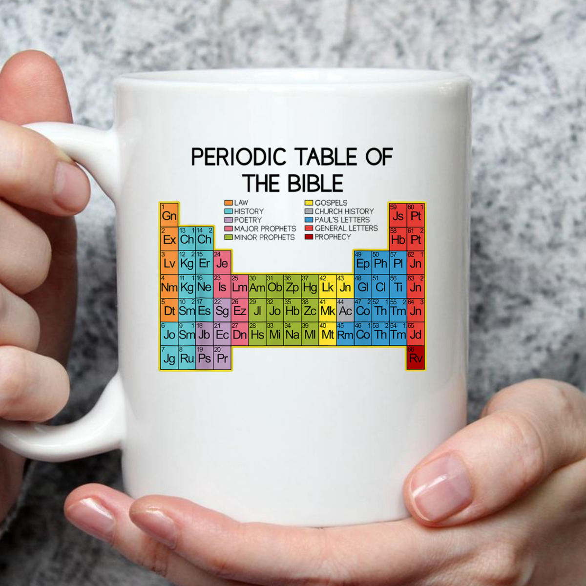 Bible Verse T-Shirt Word Of God Periodic Table Of The Bible Religious Gift Bible Verse T-Shirt Word Of God Periodic Table Of The Bible Religious Gift