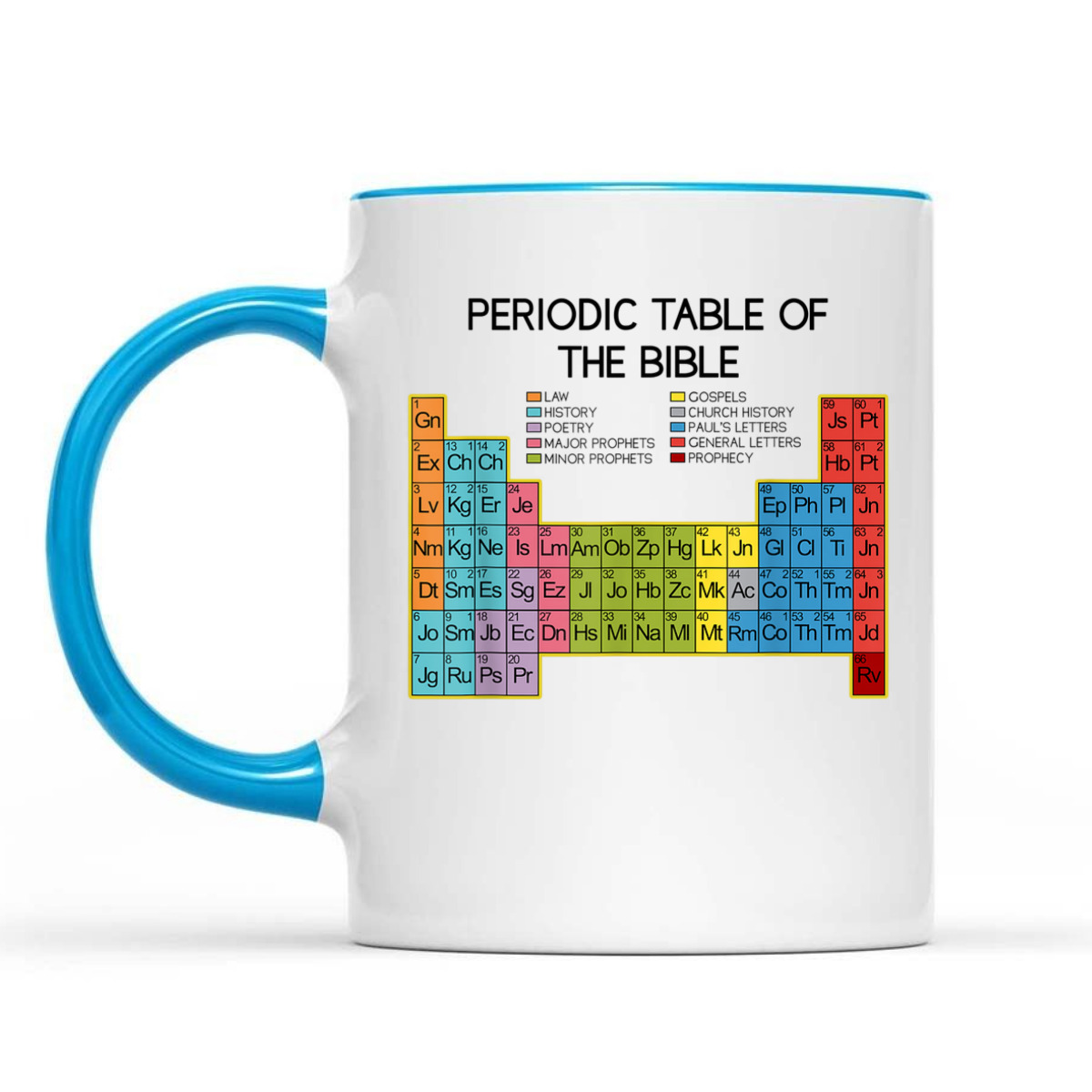 Bible Verse T-Shirt Word Of God Periodic Table Of The Bible Religious Gift Bible Verse T-Shirt Word Of God Periodic Table Of The Bible Religious Gift